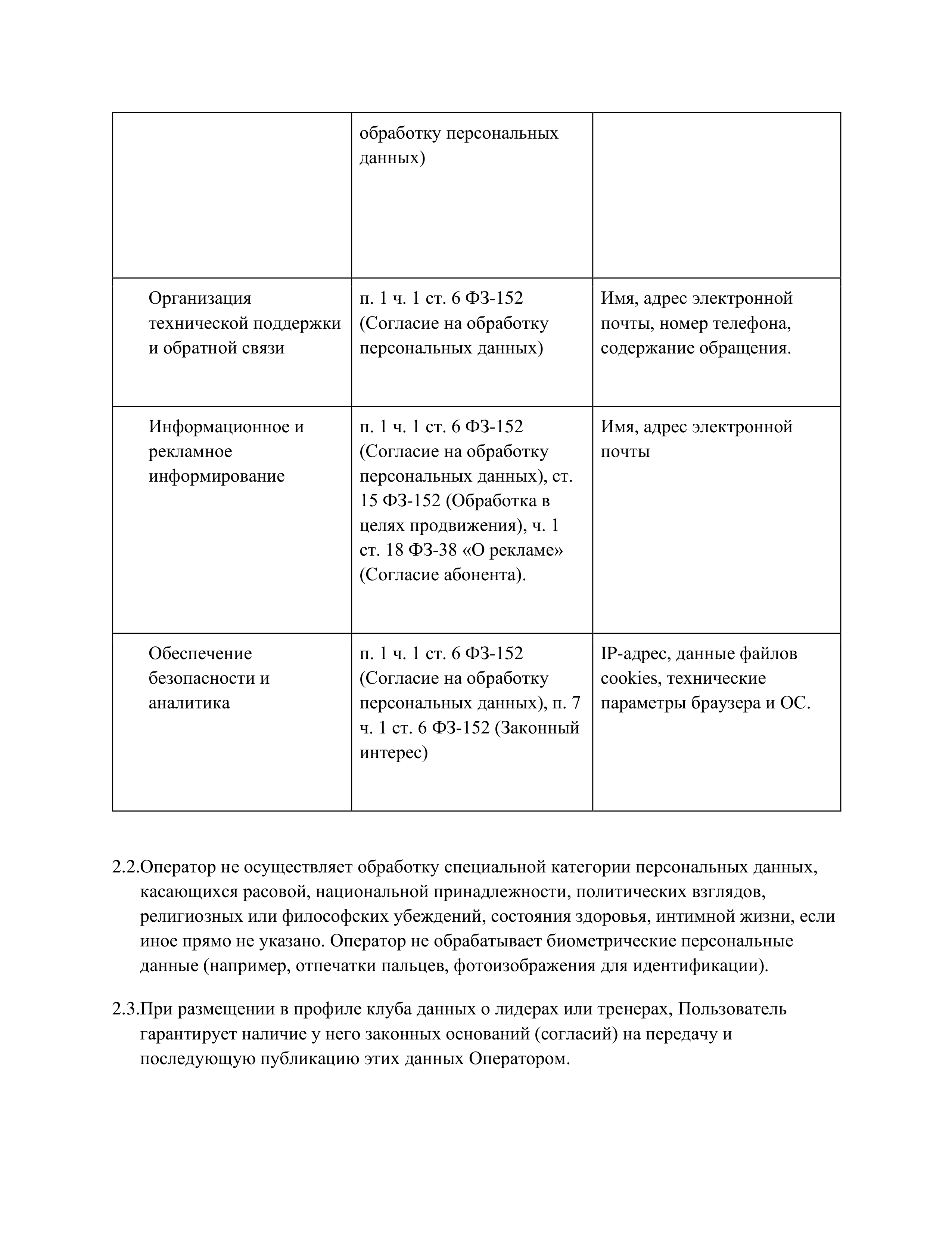 Политика конфиденциальности 4